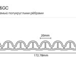 Панель с восемью полукруглыми рёбрами F_Mo-RW186GC — чертёж сечения