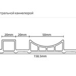 Панель с центральной каннелюрой F_RFH53195 — чертёж сечения