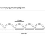 Панель с шестью полукруглыми рёбрами F_RT006 — чертёж сечения