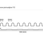 Панель с мелким рельефом 110 F_RT007F — чертёж сечения