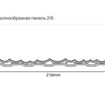 Пустотелая волнообразная панель 216 F_RW036N — чертёж сечения